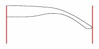 Temple Length Illustration