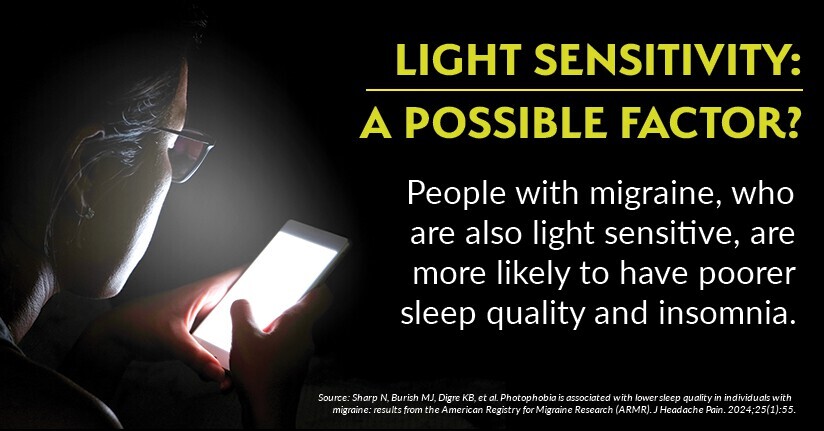 Infographic describing how light sensitivity can make sleep issues worse if you have migraine