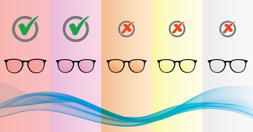Stylish Blue Light Blocking Glasses for Women or Men - Ease Computer and  Digital Eye Strain, Dry Eyes, Headaches Blurry Vision Instantly Blocks  Glare