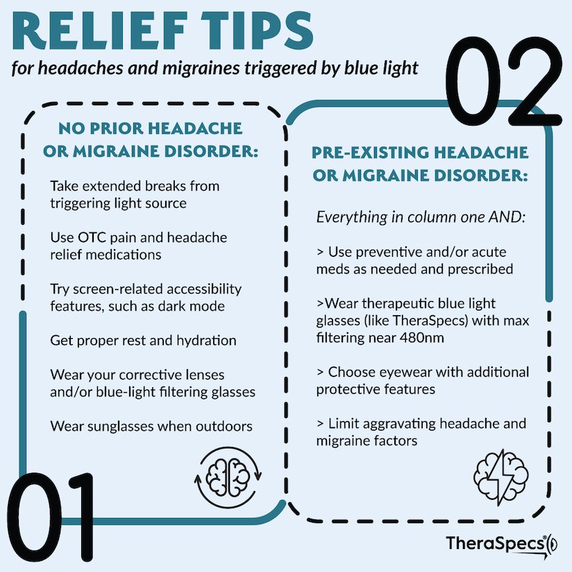 Relief Tips for Blue Light Headaches and Migraines Infographic showing relief tips for blue light headaches and migraines