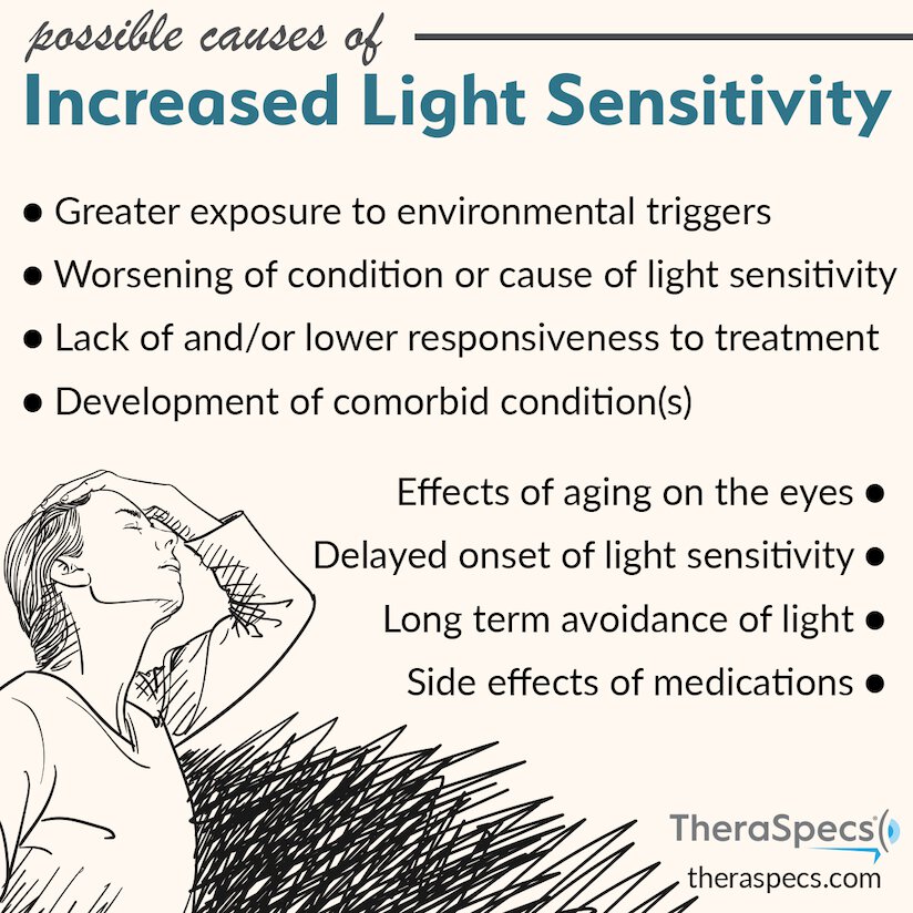 Light Sensitivity at Night: Here's How It Can Happen - TheraSpecs