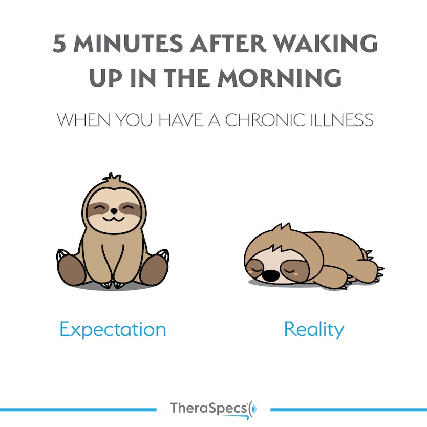 Migraine Meme, Chronic Illness Waking up Tired