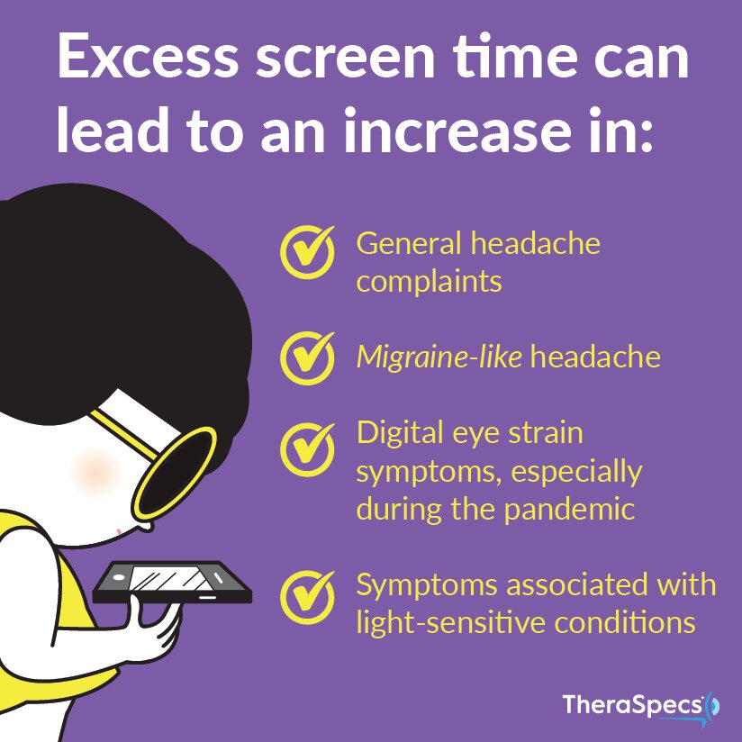 Infographic of how screen time increases headaches and other symptoms