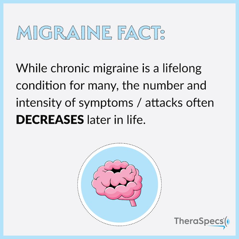 Chronic Migraine Fact: Symptoms, Attacks Decrease Later in Life Infographic Long Term Symptoms of Chronic Migraine Infographic