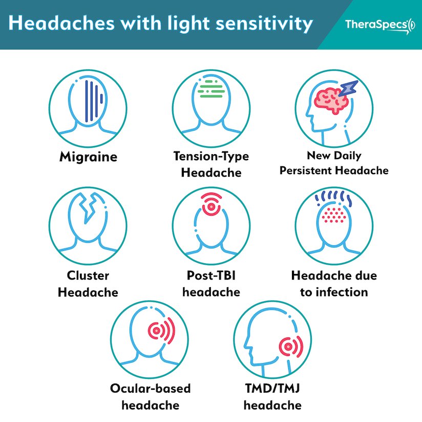 How Light Color Can Help With Migraines