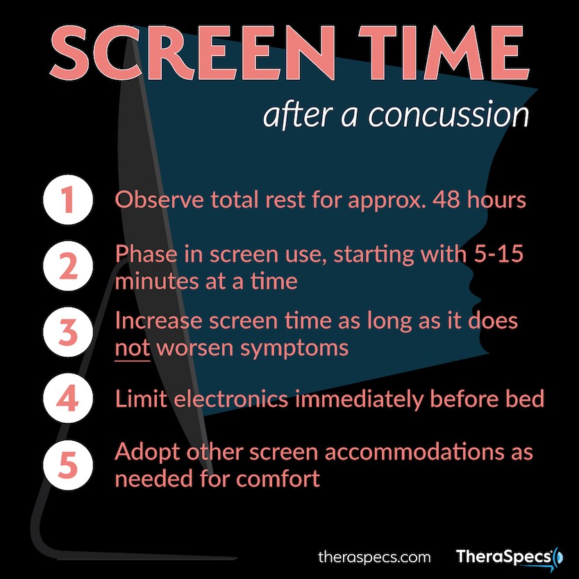 Do You Have Post-Concussion Menstrual Cycle Changes?