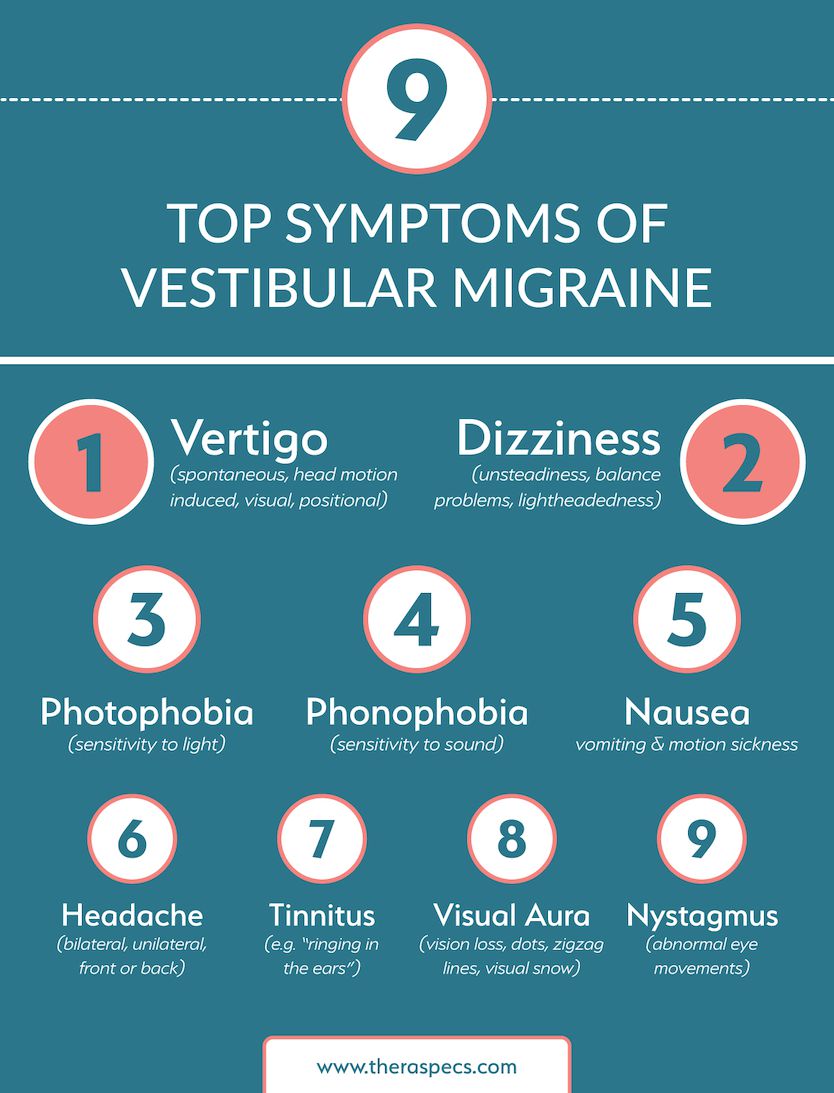 how to heal vestibular migraine