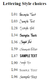 8 Custom Notepads & 8 Names - Lettering Styles 8 Custom Notepads & 8 Names - Lettering Styles