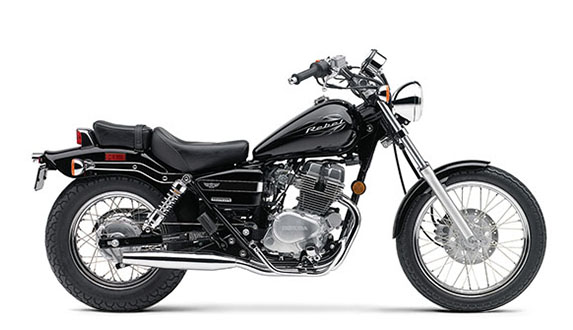 Honda CMX 250 C Rebel 250 Motorcycle Saddlebags