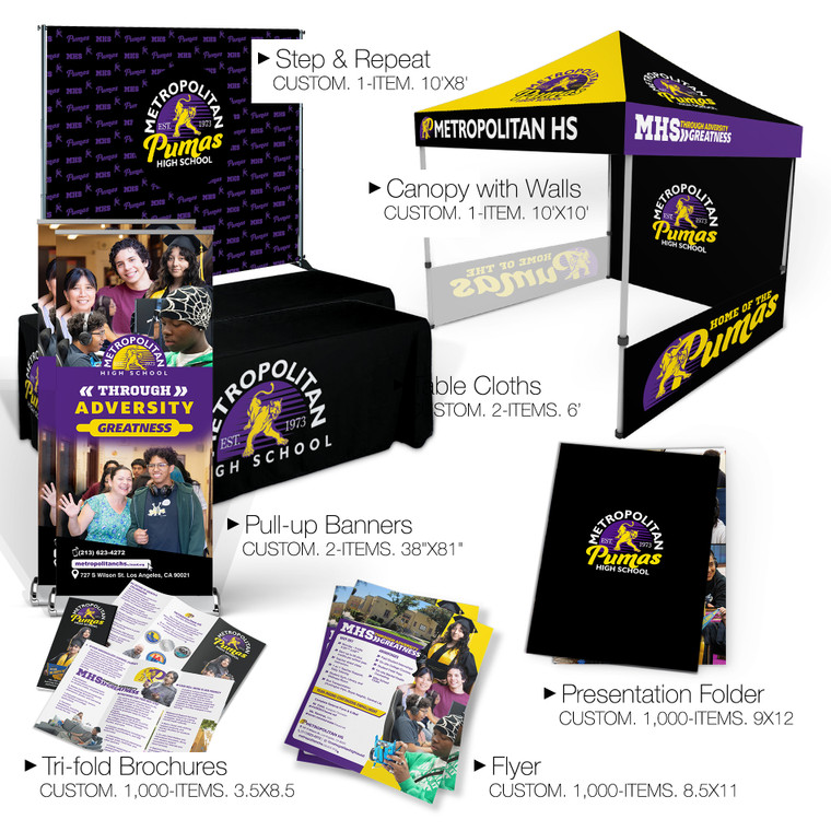 Premium Marketing Package Overview