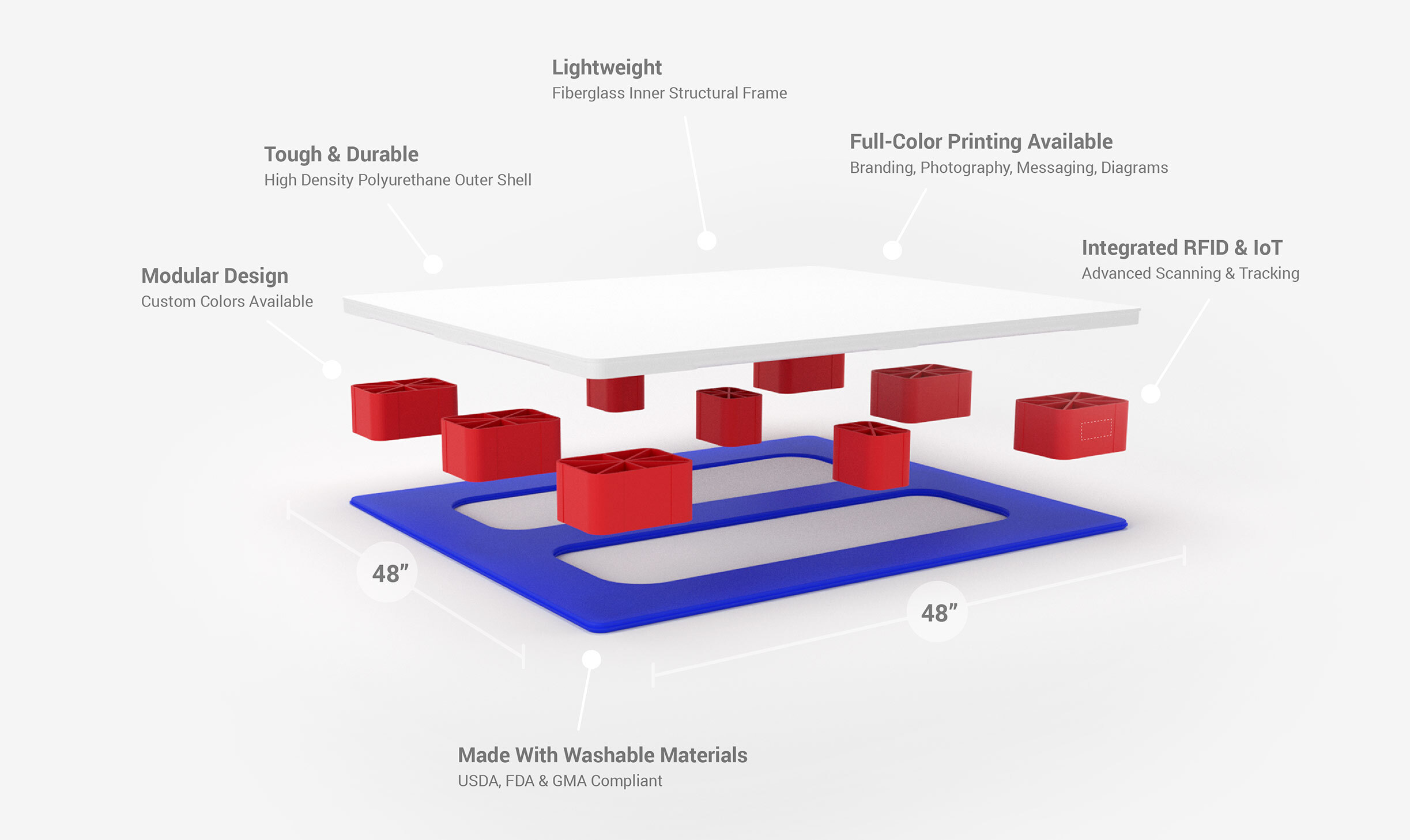 Exploded view of 5-runner pallet