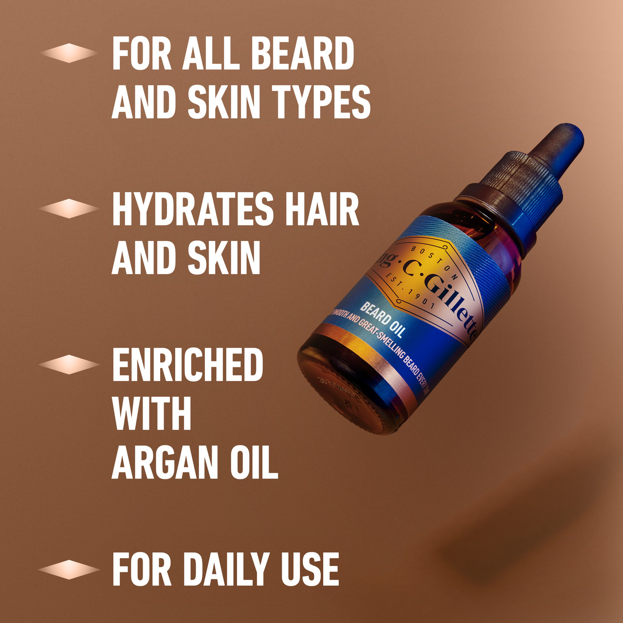 Breathtaking Gillette Beard Oil Abstract Collection Breathtaking Gillette Beard Oil Abstract Collection