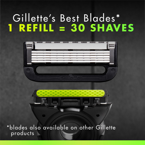 GilletteLabs Razor (3 Count + Handle) | Gillette®