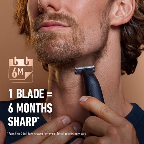 King C. Gillette All-in-One Styler King C. Gillette All-in-One Styler