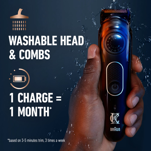 King C. Gillette Beard Trimmer King C. Gillette Beard Trimmer
