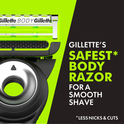 GilletteLabs Body and Intimate Razor For Men with Magnetic Shower