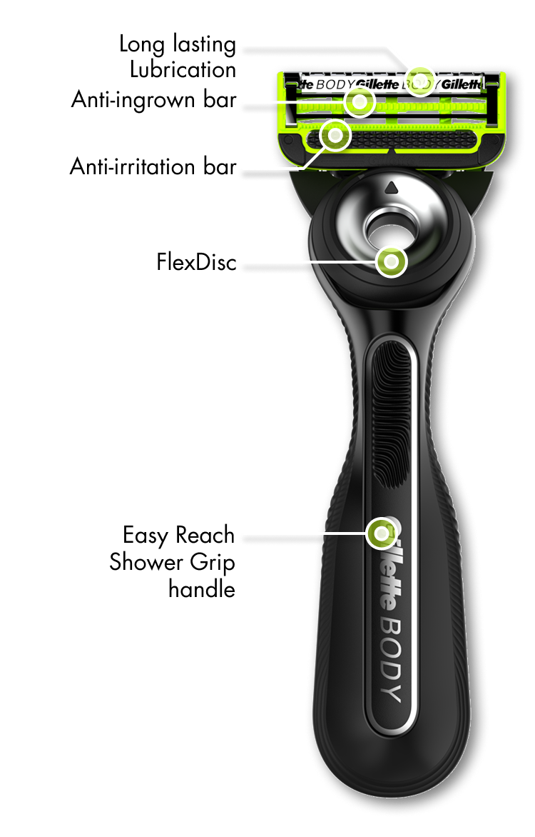 GilletteLabs Body and Intimate Razor for male grooming