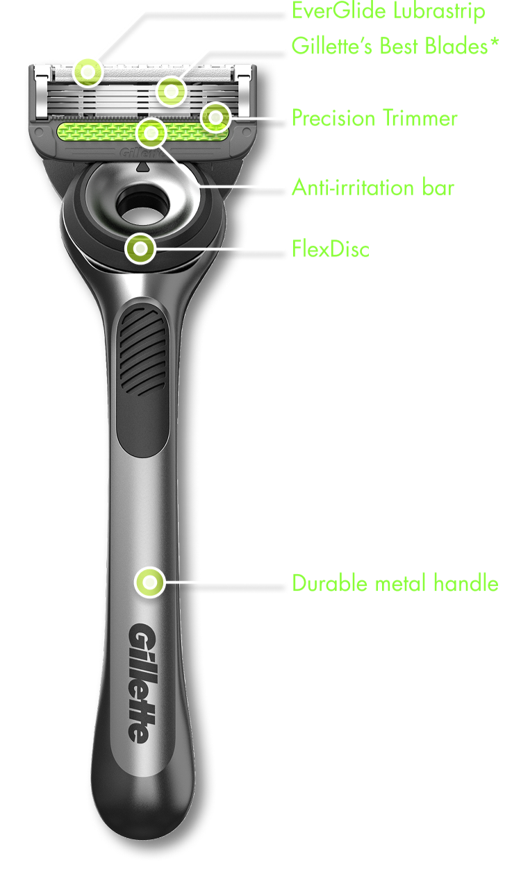 GilletteLabs with anti-irritation Bar Razor for face shaving