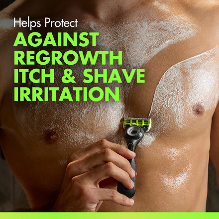 GilletteLabs Body and Intimate Razor for Men featuring triple defense system for sensitive shaving
