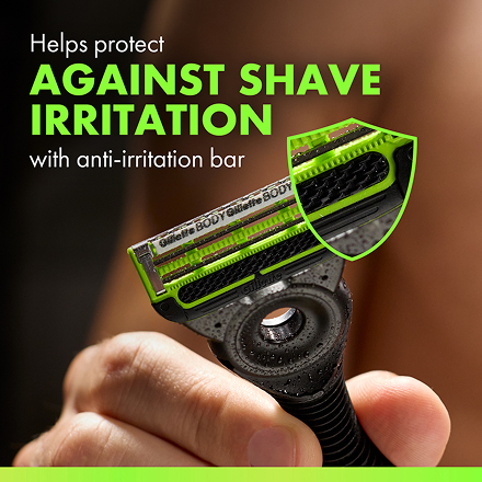 GilletteLabs Body and Intimate Razor for Men featuring triple defense system for sensitive shaving