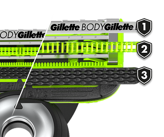 GilletteLabs Body and Intimate Razor for Men with triple protection system and anti-irritation bar