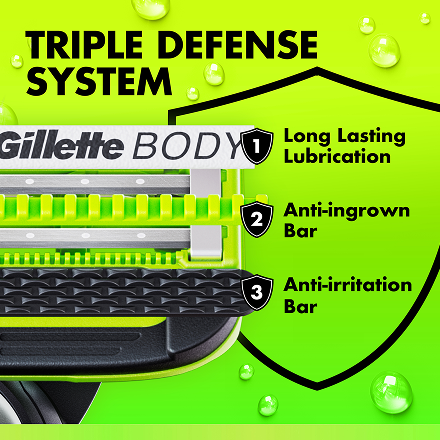 GilletteLabs Body and Intimate Razor for Men featuring triple defense system for sensitive shaving