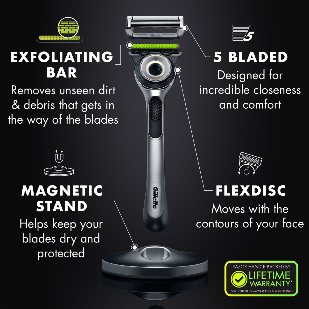 Basics 3-Blade MotionSphere Razor for Men with Dual Lubrication,  Handle & 2 Cartridges (Cartridges