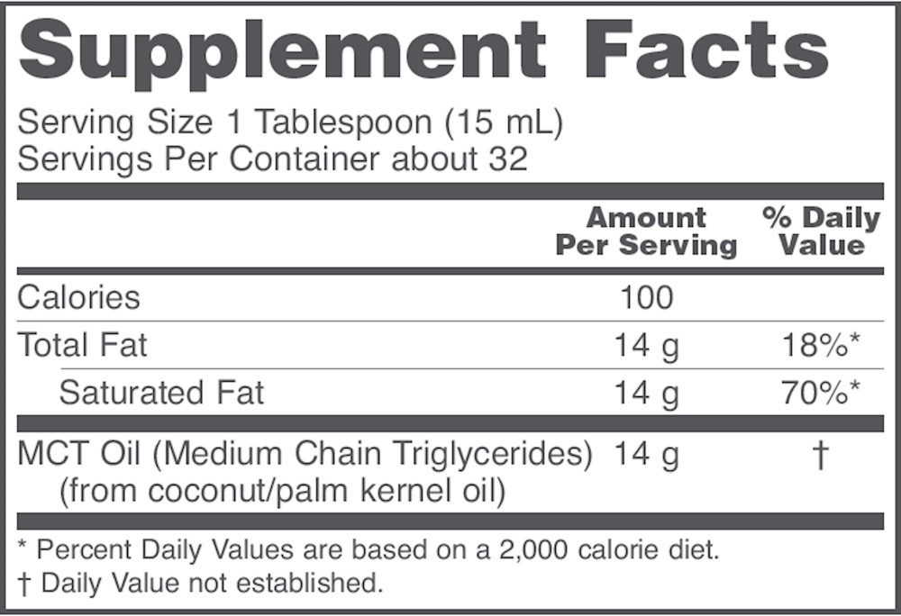 Protocol MCT Oil