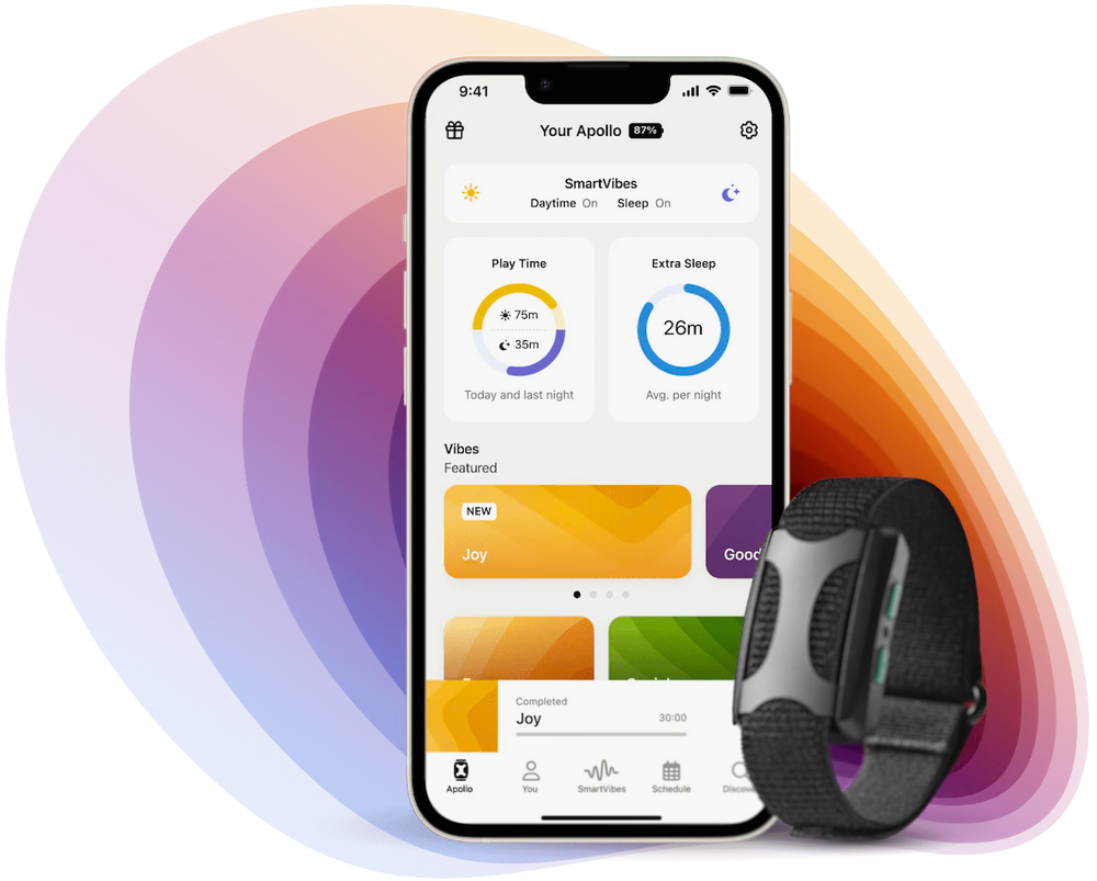 Apollo Wearable - Click Link on Page for Discount
