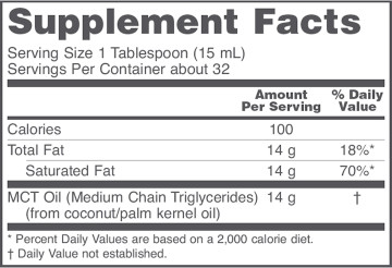 Protocol MCT Oil