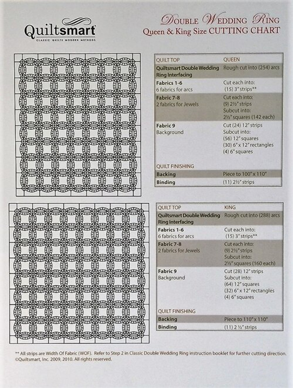 Quick Strip Add On Quilting Template 15 Double Wedding Ring +