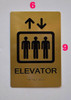 Braille sign Elevator Sign -Tactile Signs Tactile Signs  ADA-- THE SENSATION LINE