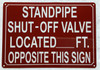 NYC STANDPIPE CURB BOX LOCATED FEET OPPOSITE THIS SIGN SIGN