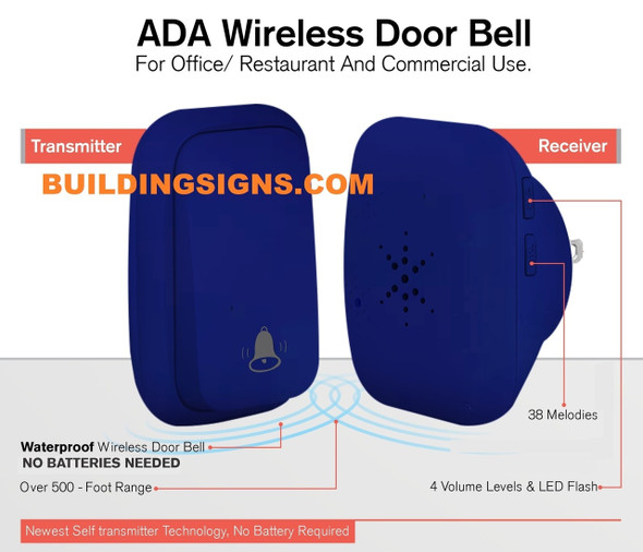Wireless Doorbell for office / restaurant and commercial use- No Battery Required +ring bell for assistance sign 4.5x6 bell 4x7