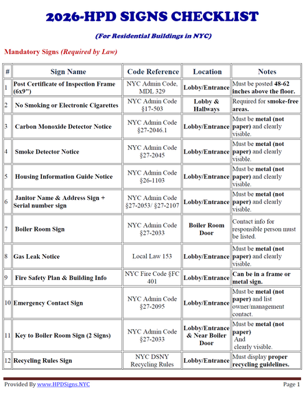 2026 NYC HPD Signs Checklist (Free Download-pdf) – Complete Residential Building Compliance Guide