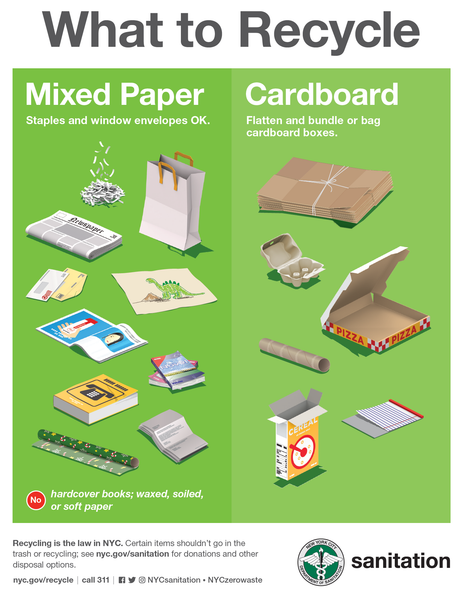Paper Recycling Bin Sign (pdf, English-Spanish)