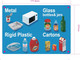 FD NYC RECYCLING SIGN METAL GLASS PLASTIC CARTONS SIGN
