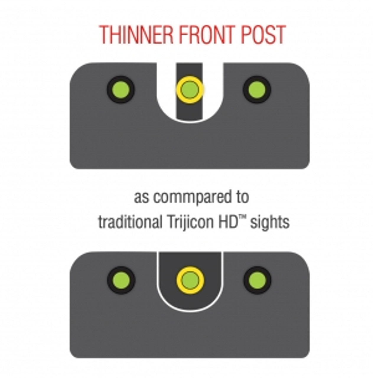 Trijicon HD XR Night Sights Fits CZ P/PC