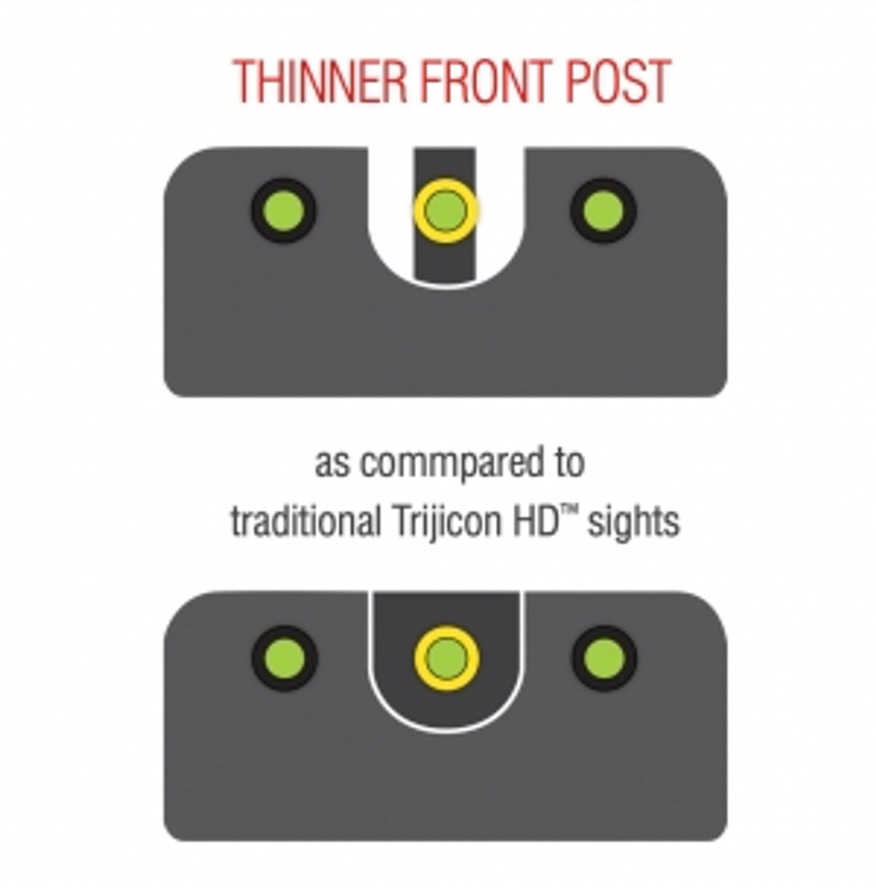 Trijicon HD XR Night Sights (Fits CZ P10/P10C)