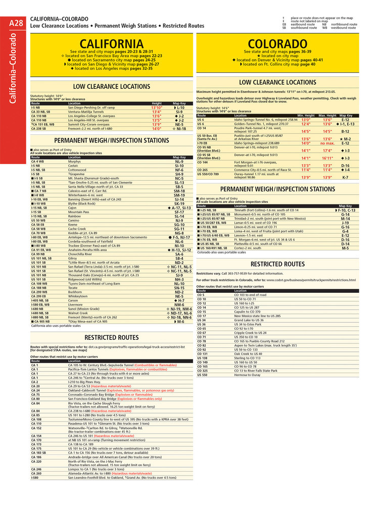 Large Scale Motor Carriers Road Atlas