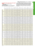 Large Scale Motor Carriers' Road Atlas