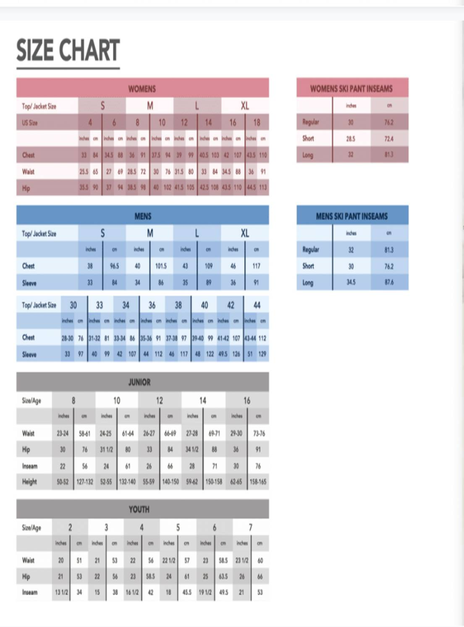 Ski Blades Size Chart