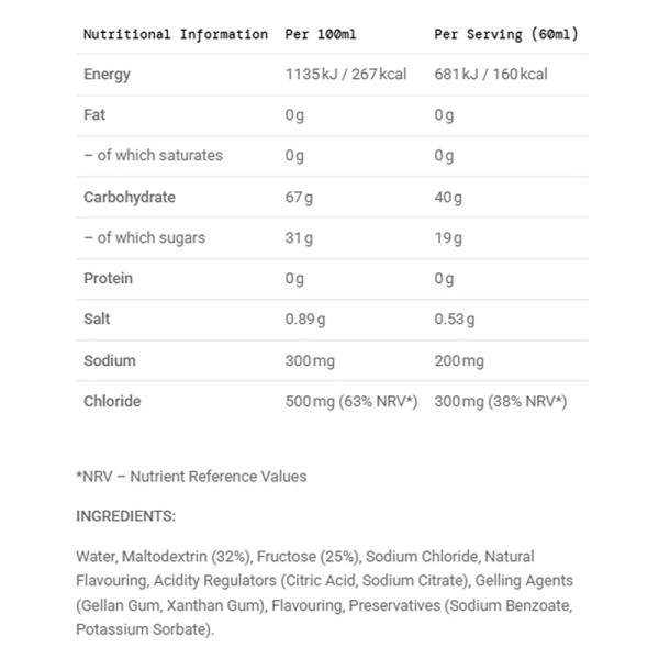 BETA FUEL + Electrolyte Gels 60ml 6 Pack Raspberry & Lemon