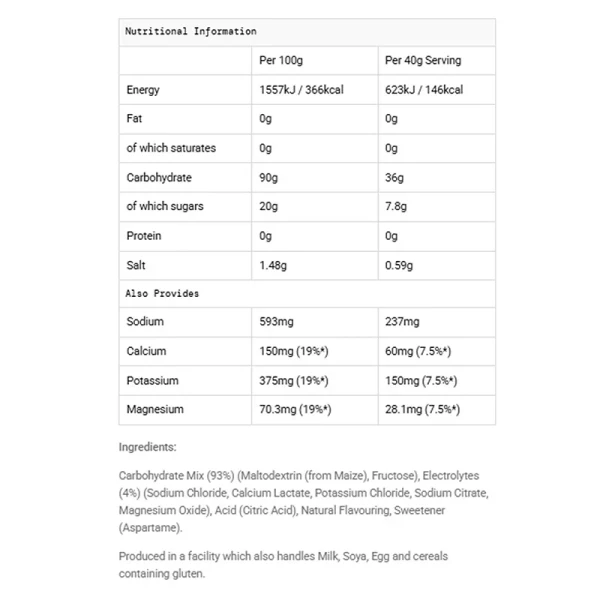 GO Electrolyte Sports Fuel 500g Blackcurrant
