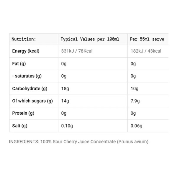 SIS JUICE REST+ BERRY 55ML