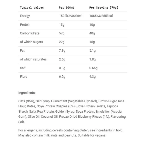 Energy Oat Bar 70g 12 Pack Blueberry (SD)