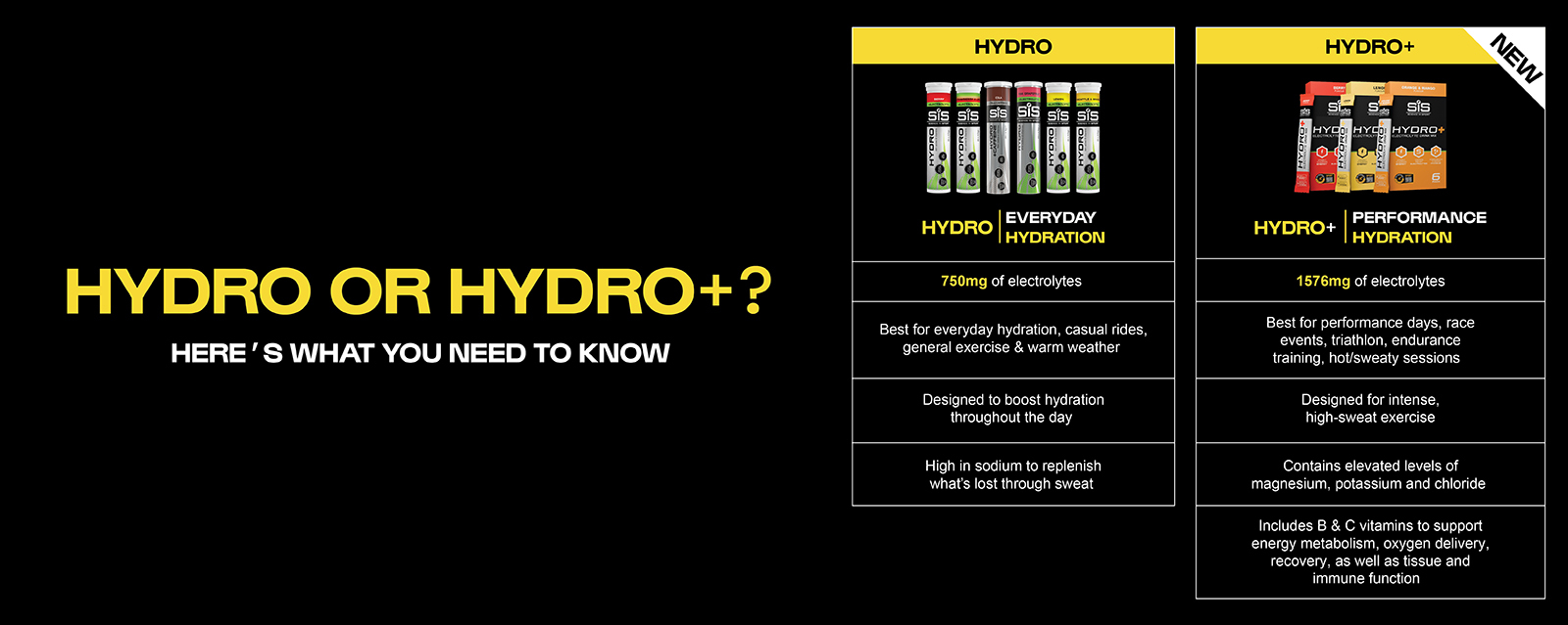 SiS TDU Hydro Promo Banner