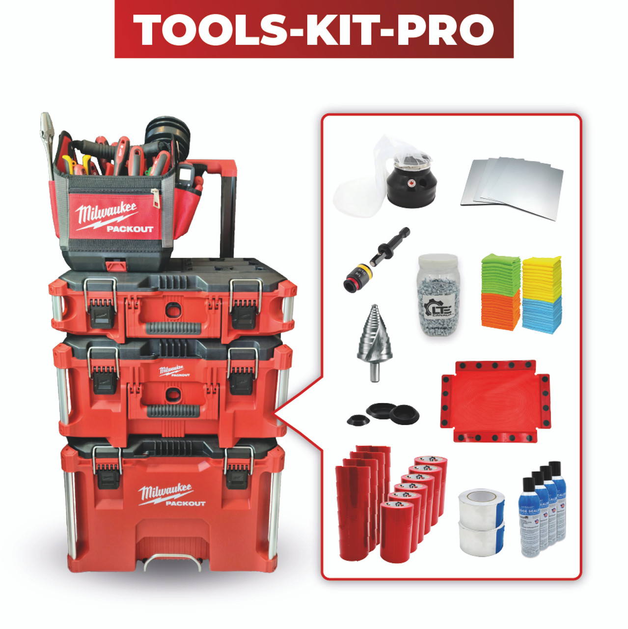 Milwaukee packout kit with shop tools