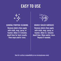 BENEFECT BOTANICAL ATOMIC FUSION HEAVY DUTY DEGREASER + DEODORIZER 20L
