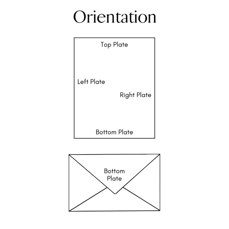 Custom Embosser Orientation